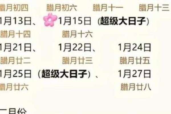 2024年农历十一月初六黄历宜开张开业吗？