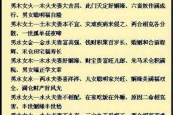 利用名字算姻缘配对 用名字算姻缘准不准？