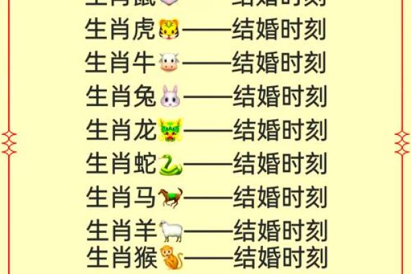 属马女性配对大揭秘：羊男VS狗男，成功婚姻密码在哪？