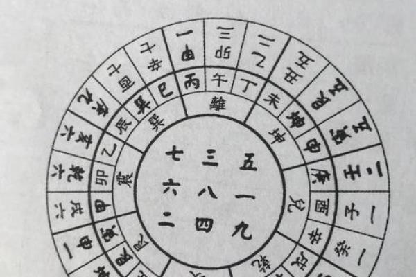 坟地风水：切忌不要葬到这几处