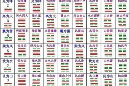 紫薇斗数里面的岁驿是什么意思