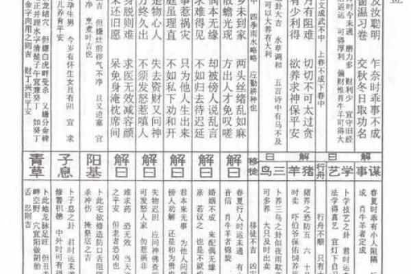 月老灵签姻缘签第三签中 月老灵签第三签缘分？