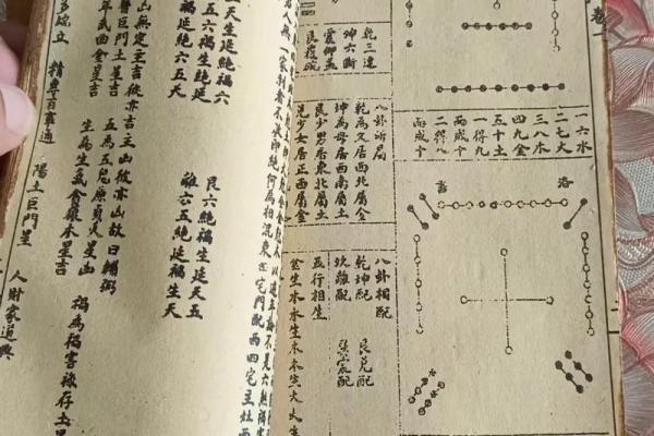 居家风水大全，居家风水大全书籍