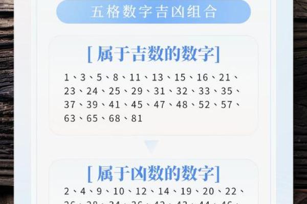 姓名凶吉配对 姓名吉凶对照表？