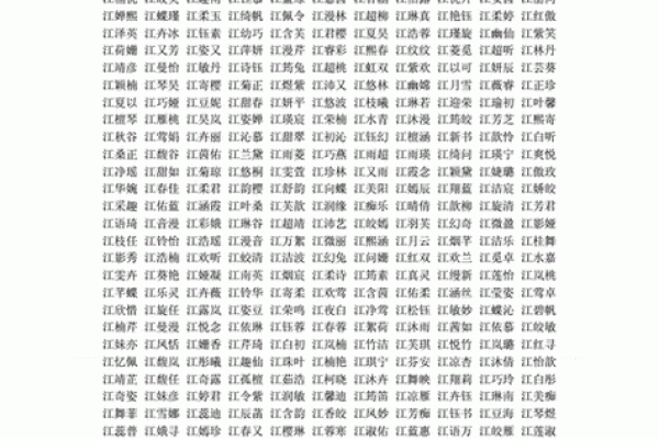 算命还能说什么名字