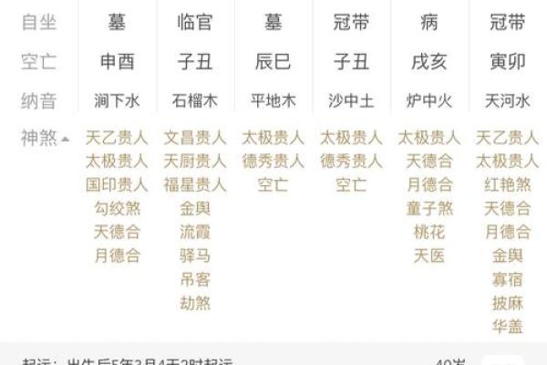 算命说短命结果活了很长  好几个算命的都说我短命