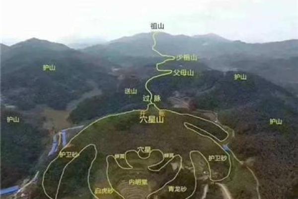 风水地，阴宅风水怎么看和选择