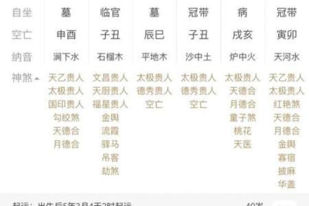 算命说短命结果活了很长  好几个算命的都说我短命