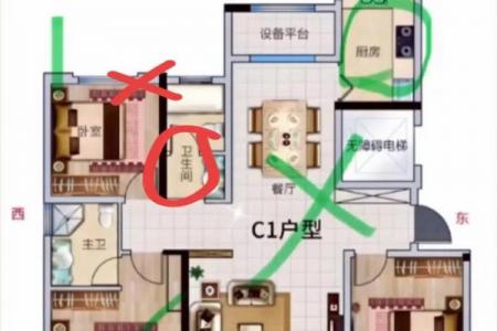 风水忌讳_居家风水真有那么讲究吗