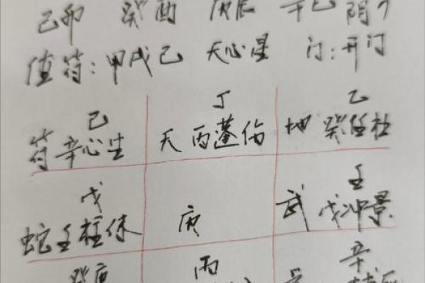 小三的八字