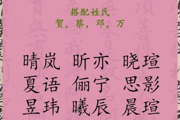 女娃八字喜火，如何取名？看这里的攻略！