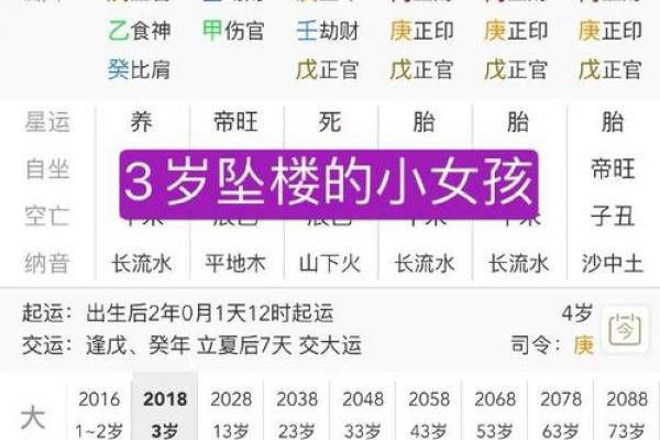 女娃八字喜火，如何取名？看这里的攻略！