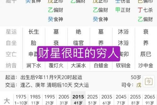 八字看清贫人的命运