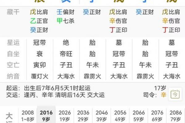 八字看清贫人的命运