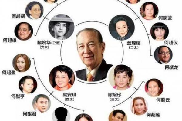 商业风水，在成功之路上选对门
