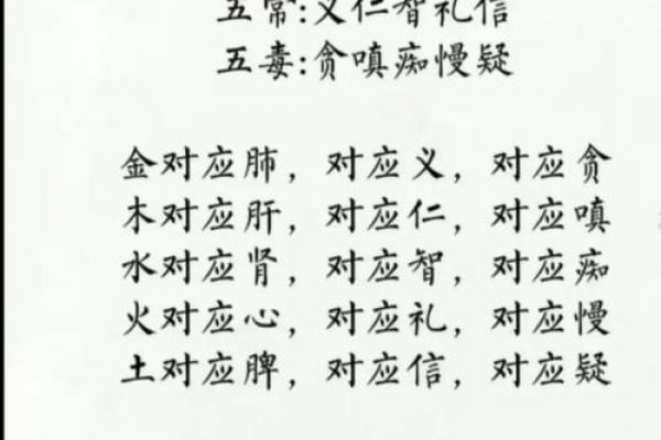 查五行八字缺什么,周易免费查五行缺什么