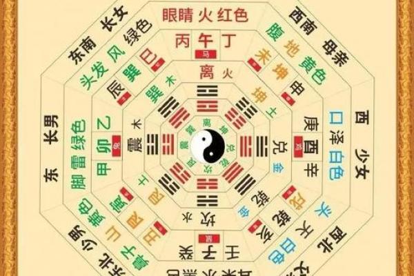 风水知识：最全商铺风水大揭秘