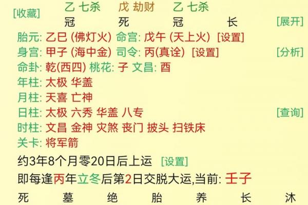 八字看姻缘结局好不好