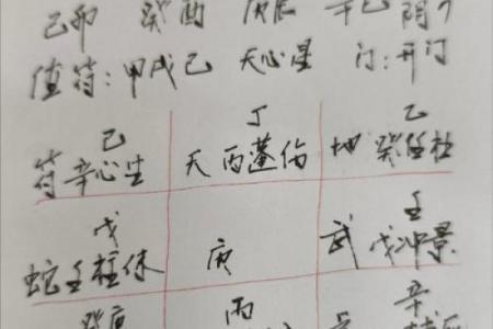 小三的八字