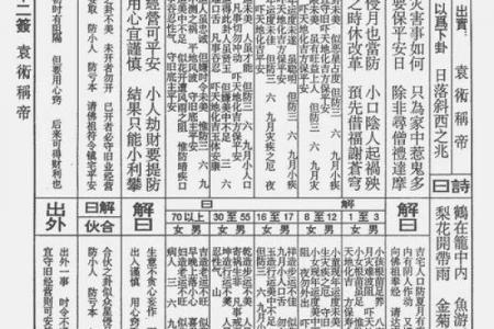 北帝灵签二十三签文