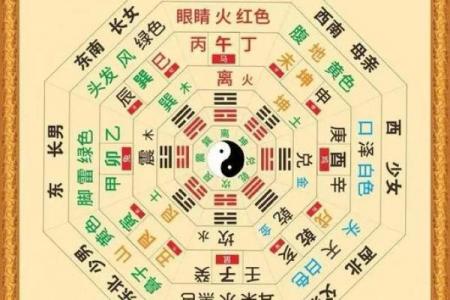 风水知识：最全商铺风水大揭秘