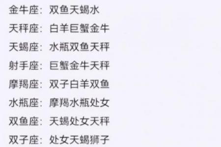 双子座和什么星座当好朋友最合适
