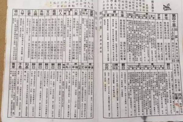 佛祖灵签解签大全17