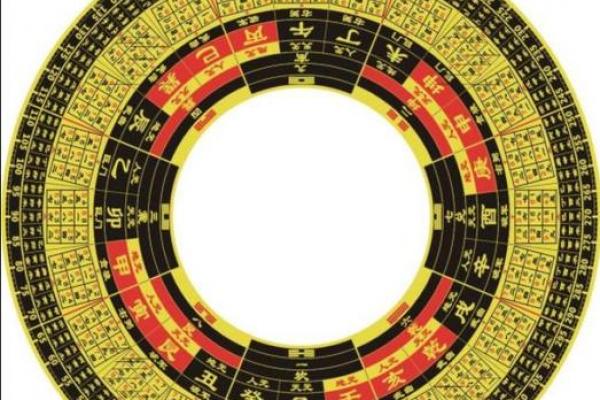 最有可能听信谣言的八字特征