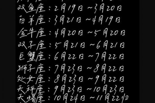 你的星座取决于你的出生日期的英文怎么写