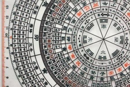 罗盘风水作用是什么摆放方法禁忌