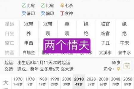 命带大财的八字 分析是不是带大财的命