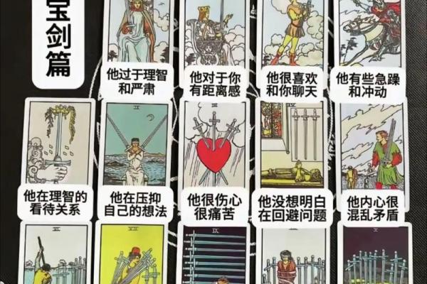 塔罗测试：你适合怎样的工作岗位