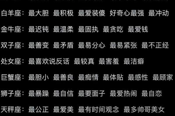 越虐越爱 超爱看虐文的星座