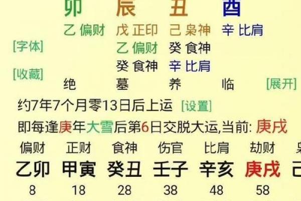八字偏硬什么意思