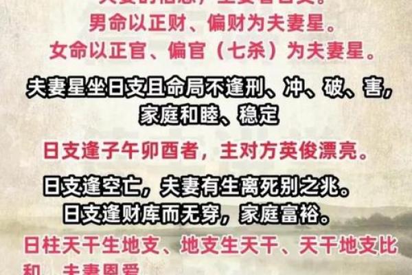算命看配偶长相