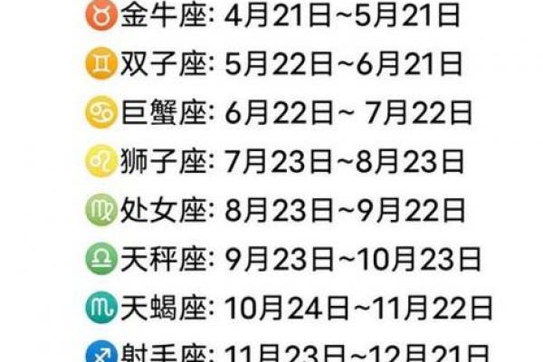星座是出生那年的阳历日期为准吗怎么看