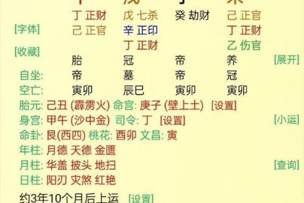 八字预算婚姻、感情、事业---八字算命测一辈子有几段姻缘