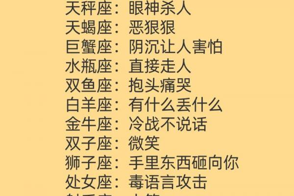 十二星座赌气会怎么样呢