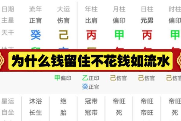 容易存不住钱的八字女命
