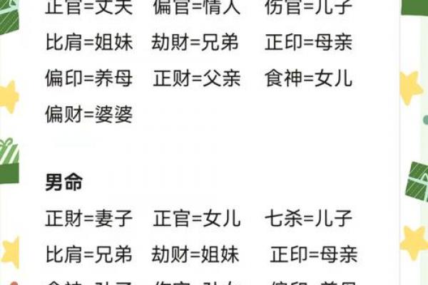 断八字秘诀