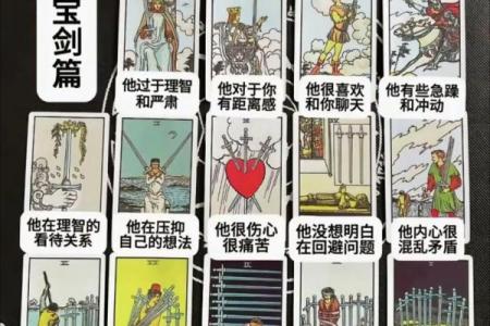 塔罗测试：你适合怎样的工作岗位