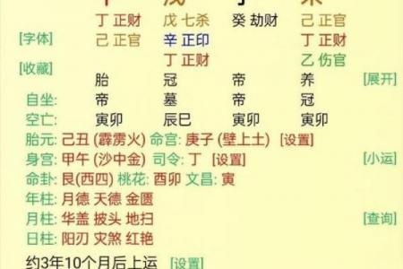 八字预算婚姻、感情、事业---八字算命测一辈子有几段姻缘
