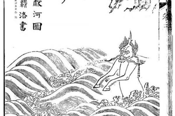 吕祖灵签第三十四签：古人龙马负图