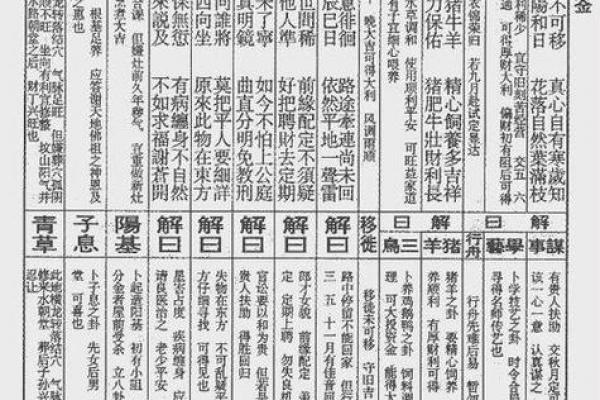 太上灵签32签文