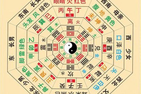 风水大师堂攻略 风水大师堂攻略