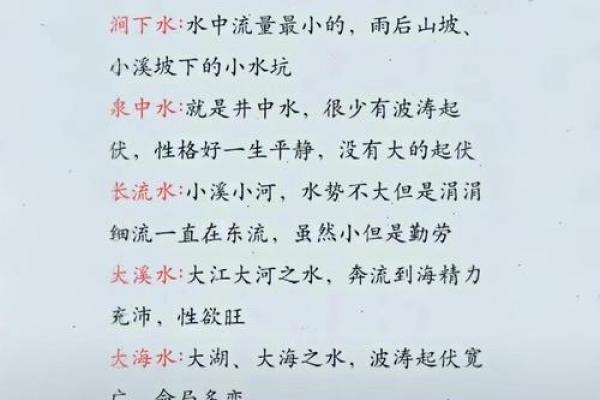 五行八字取名的原则及步骤!看完好名字不愁! 五行八字取名的原则及步骤!看完好名字不愁!