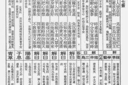 玄武山佛祖32号灵签