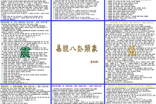 八字解说 八字解说