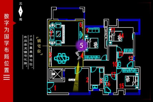 旺家的风水布局特征有些什么呢 旺家的风水布局特征有些什么呢