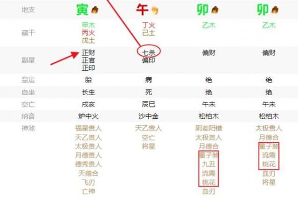 八字啥意思 八字啥意思